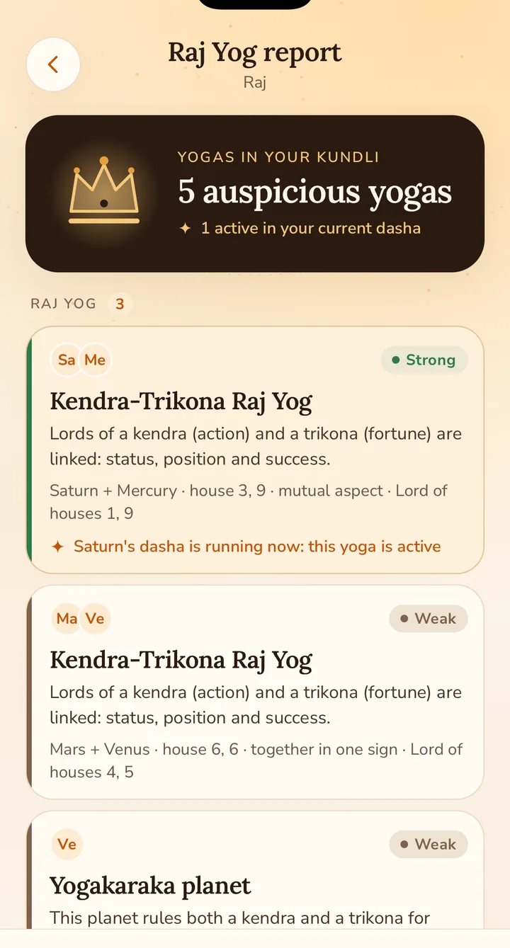 Raj Yog report listing the yogas in a kundli with their strength